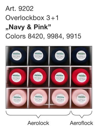 Набор для оверлока Aerolock 9*1200м, Aeroflock 3*1000м (арт. 9202) Набор для оверлока Aerolock 9*1200м, Aeroflock 3*1000м (арт. 9202)
