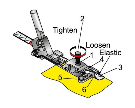 Оверлочная лапка для резиновой тесьмы для Bernette FUNLOCK