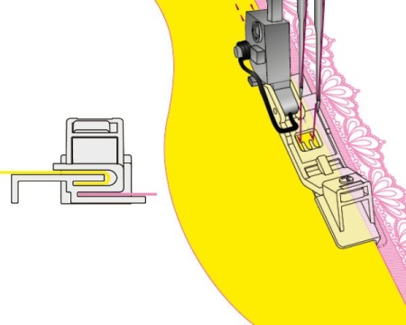 Оверлочная лапка подрубочная для Bernette Funlock 42 и 48 Оверлочная лапка подрубочная для Bernette Funlock 42 и 48
