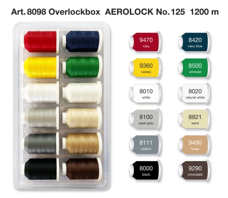 Набор Aerolock №125 Blister Box Набор Aerolock №125 Blister Box