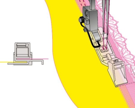 Оверлочная лапка для кружев для Bernette Funlock 42 и 48 Оверлочная лапка для кружев для Bernette Funlock 42 и 48