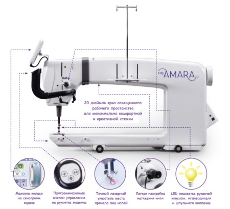 Машина для квилтинга HQ Amara 20" с рамой 12 футов (3,66 м)